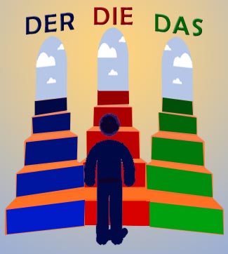 Grafik - deutsche Artikel trainieren